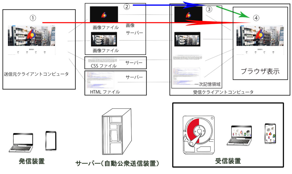 リツイート事件最高裁判決について I2練馬斉藤法律事務所